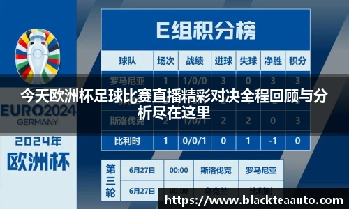 今天欧洲杯足球比赛直播精彩对决全程回顾与分析尽在这里
